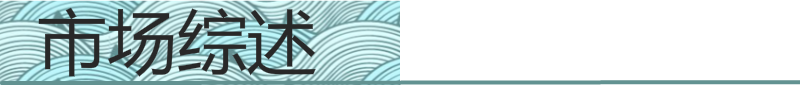 市場綜述抬頭1.png 市場綜述抬頭1.png