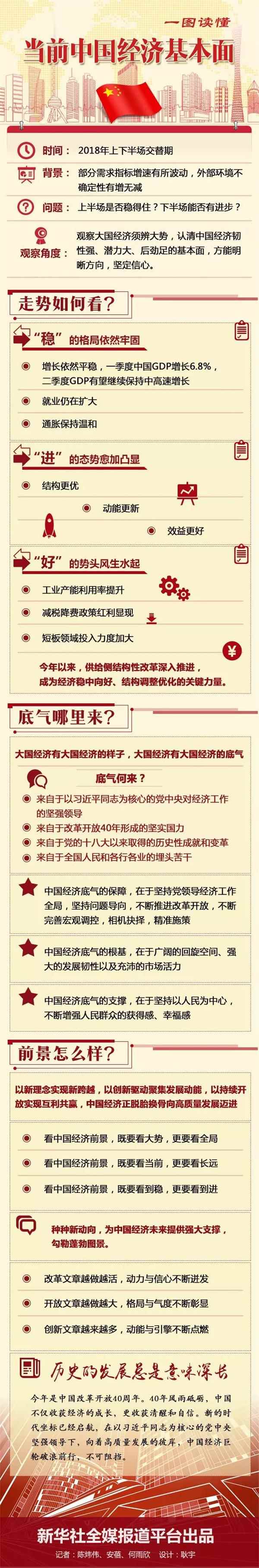 理財文章的配圖.jpg