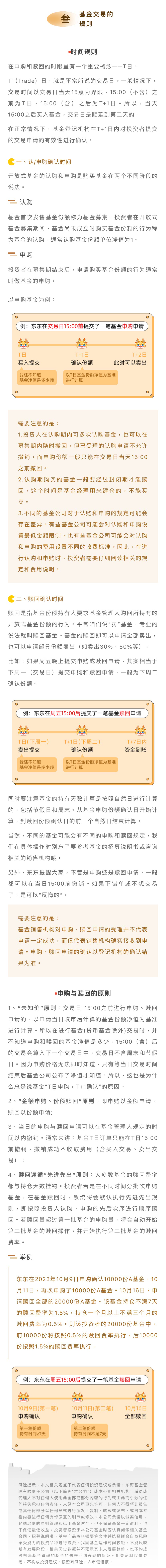 基金交易白皮書｜（叁）基金交易的規則.png