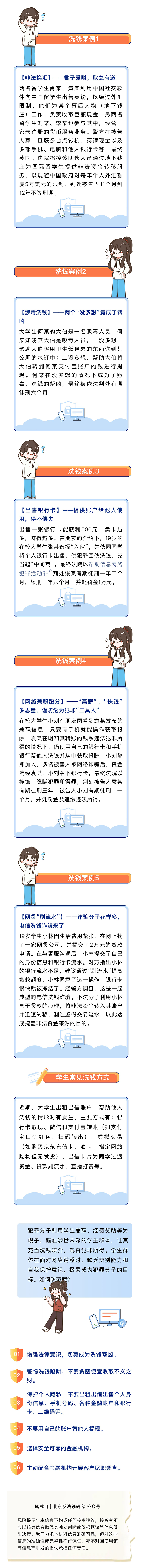 反洗錢專欄｜洗錢，離校園很遙遠？.png